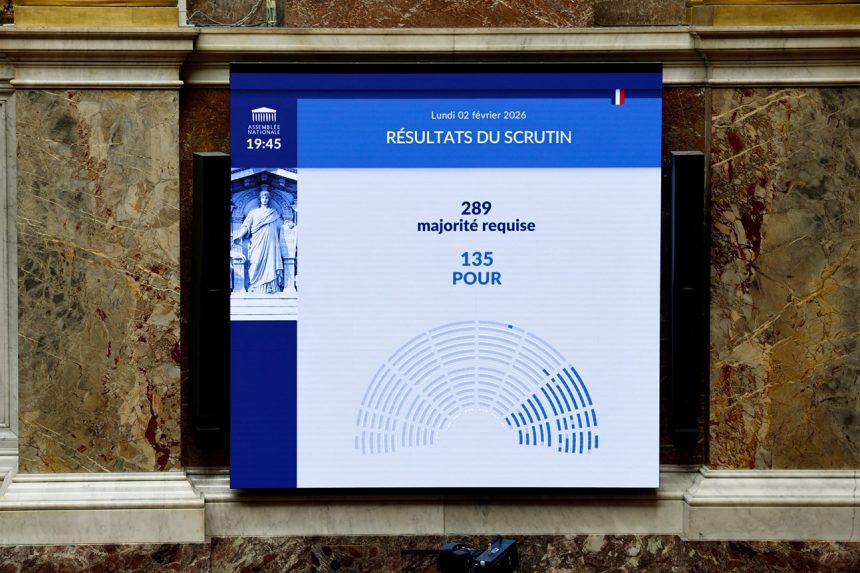 franca-rejeita-dois-votos-de-desconfianca,-aprova-orcamento-e-encerra-saga-de-meses